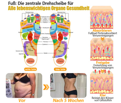 NEGUSY™ 30-Kräuter Schlankheits- & Entgiftungsfußbadperlen-🦵👩‍⚕️ (LANA-Zertifizierung, Lymphatic Association of America)