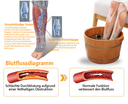 NEGUSY™ 30-Kräuter Schlankheits- & Entgiftungsfußbadperlen-🦵👩‍⚕️ (LANA-Zertifizierung, Lymphatic Association of America)